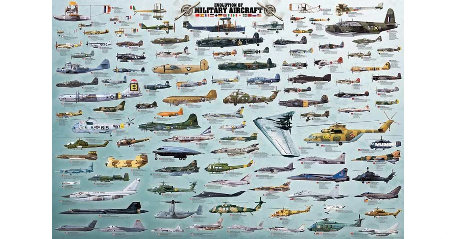 EuroGraphics 8220-0578 - Evolution of Military Aircraft - 2000 db-os ...