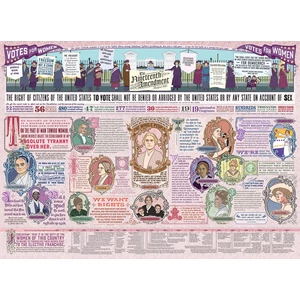 Cobble Hill 80289 - The Nineteenth Amendment - 1000 db-os puzzle