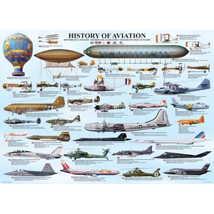 EuroGraphics 6000-0086 - History of Aviation - 1000 db-os puzzle