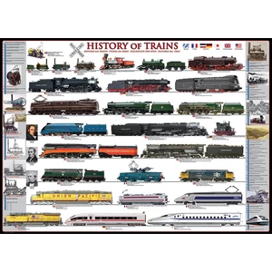 EuroGraphics 6000-0251 - History of Trains - 1000 db-os puzzle