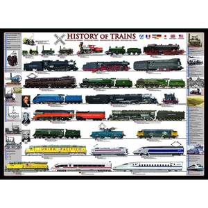 EuroGraphics 8500-0251 - History of Trains - 500 db-os puzzle
