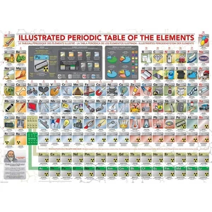 EuroGraphics 6500-5355 - Illustrated Periodic Table - 500 db-os puzzle
