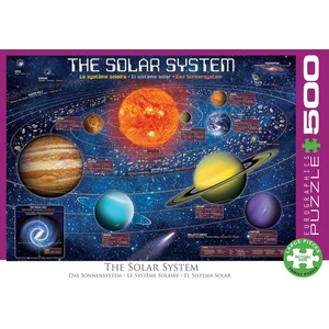 EuroGraphics 6500-5369 - The Solar System - 500 db-os puzzle