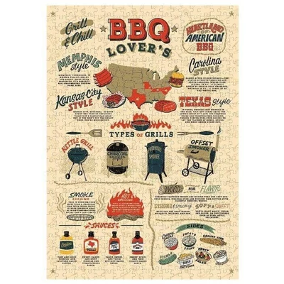 Galison 37459 - BBQ Lover’s - 500 db-os puzzle