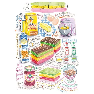 Magnolia 3313 - Rainbow Cookies - 1000 db-os puzzle