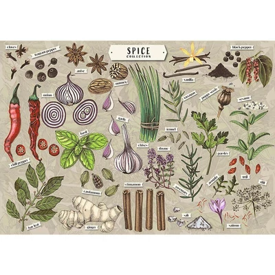 Trefl 37610 - Finders Keepers - Fűszerek - 500 db-os puzzle