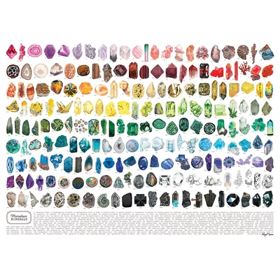 Cobble Hill 40097 - Marvelous Minerals - 1000 db-os puzzle