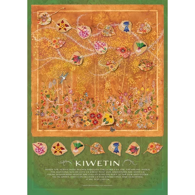Cobble Hill 40275 - Kiwetin - 1000 db-os puzzle