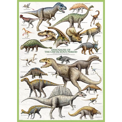 EuroGraphics 6000-0098 - Dinosaurs of the Cretaceous - 1000 db-os puzzle
