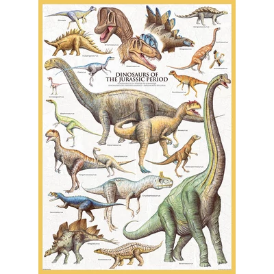 EuroGraphics 6000-0099 - Dinosaurs of the Jurassic - 1000 db-os puzzle