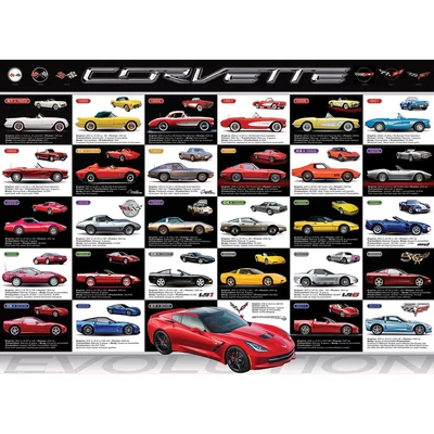 EuroGraphics 6000-0683 - Corvette evolúció - 1000 db-os puzzle
