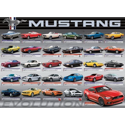 EuroGraphics 6000-0684 - Ford Mustang evolúció - 1000 db-os puzzle