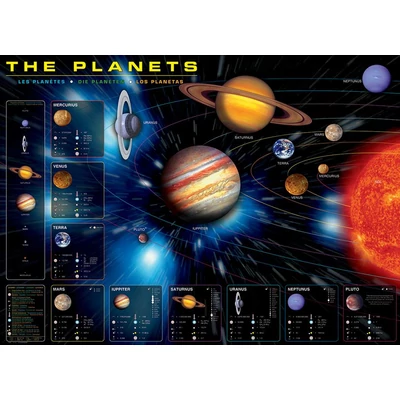 EuroGraphics 6000-1009- The Planets - 1000 db-os puzzle
