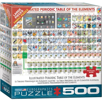 EuroGraphics 500 db-os puzzle - Illustrated Periodic Table of the Elements (8500-5355)