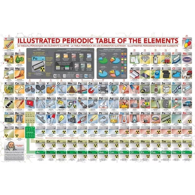 EuroGraphics 500 db-os puzzle - Illustrated Periodic Table of the Elements (8500-5355)