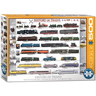 EuroGraphics 6500-0251 - History of Trains - 500 db-os puzzle
