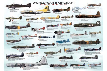 EuroGraphics 6000-0075 - World War II Aircraft - 1000 db-os puzzle