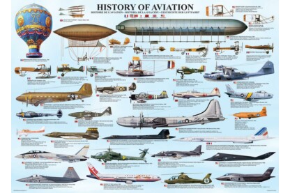 EuroGraphics 6000-0086 - History of Aviation - 1000 db-os puzzle