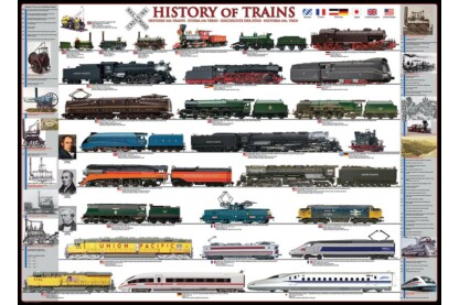 EuroGraphics 6000-0251 - History of Trains - 1000 db-os puzzle