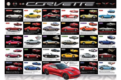 EuroGraphics 6000-0683 - Corvette evolúció - 1000 db-os puzzle