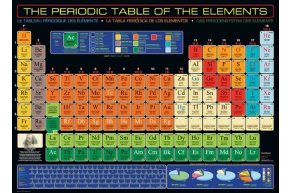 EuroGraphics 6000-1001 - The Periodic Table of the Elements - 1000 db-os puzzle