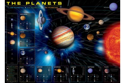 EuroGraphics 6000-1009- The Planets - 1000 db-os puzzle