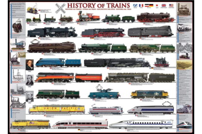 EuroGraphics 6500-0251 - History of Trains - 500 db-os puzzle