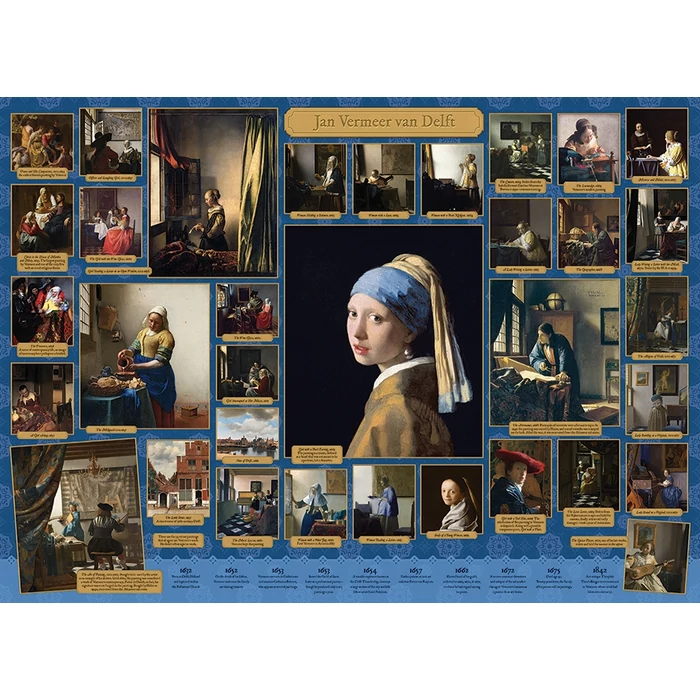 Cobble Hill 40104 - Vermeer - 1000 db-os puzzle