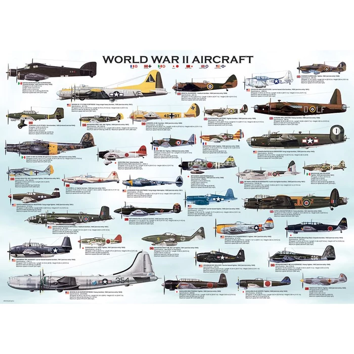 EuroGraphics 6000-0075 - World War II Aircraft - 1000 db-os puzzle