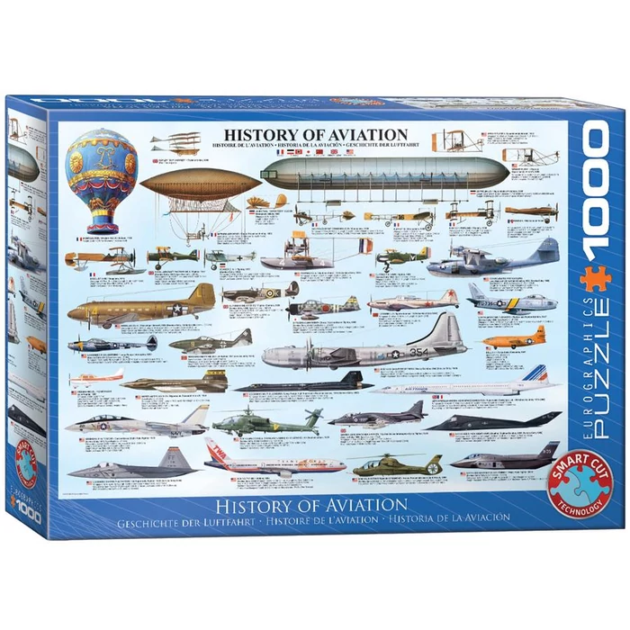 EuroGraphics 6000-0086 - History of Aviation - 1000 db-os puzzle