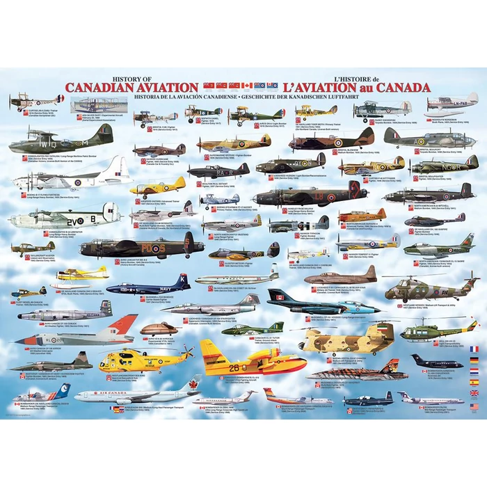EuroGraphics 6000-0231 - History of Canadian Aviation - 1000 db-os puzzle