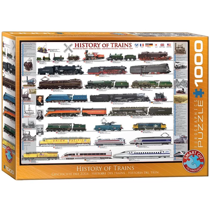 EuroGraphics 6000-0251 - History of Trains - 1000 db-os puzzle