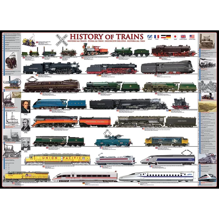 EuroGraphics 6000-0251 - History of Trains - 1000 db-os puzzle