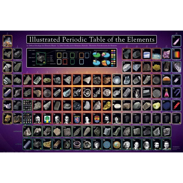 EuroGraphics 6000-0258 - Illustrated Periodic Table of the Elements - 1000 db-os puzzle