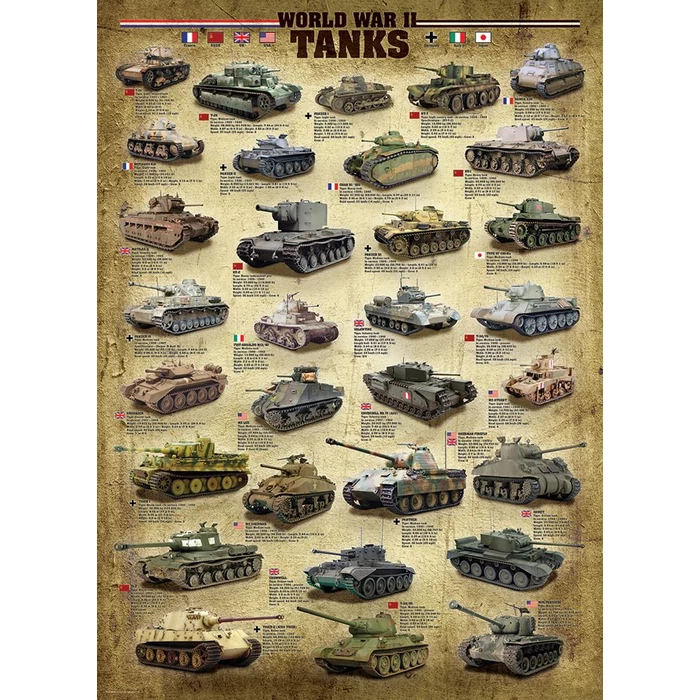 EuroGraphics 6000-0388 - World War II Tanks - 1000 db-os puzzle