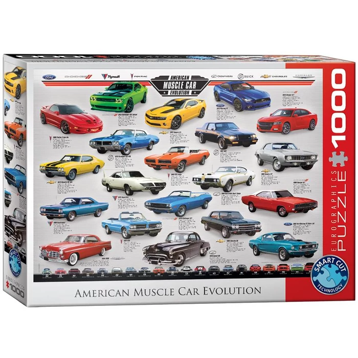 EuroGraphics 6000-0682 - Amerikai izomautó evolúció - 1000 db-os puzzle