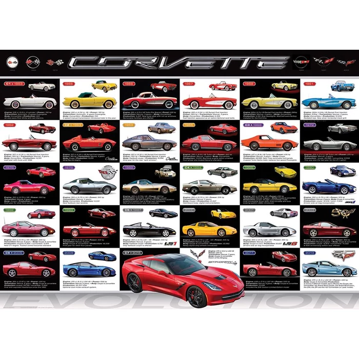 EuroGraphics 6000-0683 - Corvette evolúció - 1000 db-os puzzle