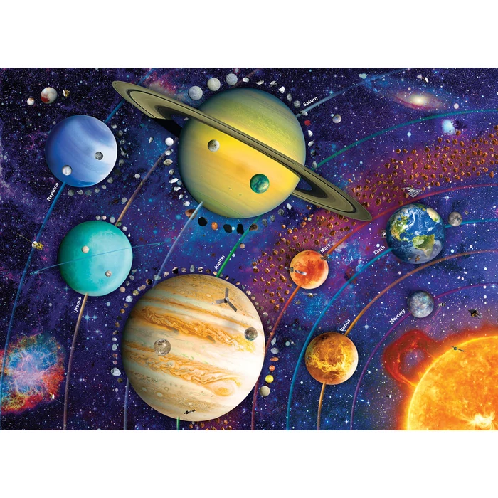 EuroGraphics 1000 db-os puzzle - Planets of the Solar System (6000-5823)