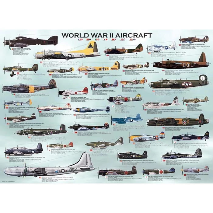 EuroGraphics 8500-0075 - WWII Aircraft - 500 db-os puzzle