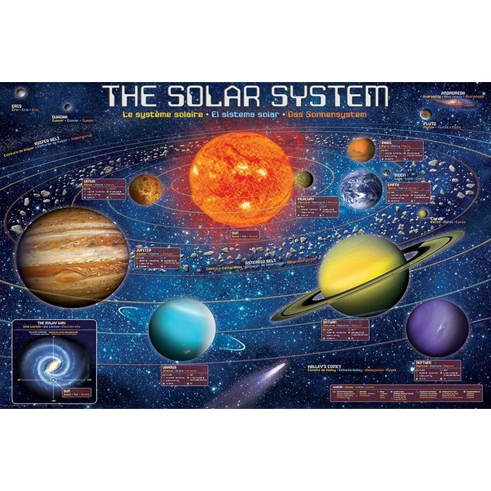 EuroGraphics 8300-5369 - The Solar System - 300 db-os XL puzzle