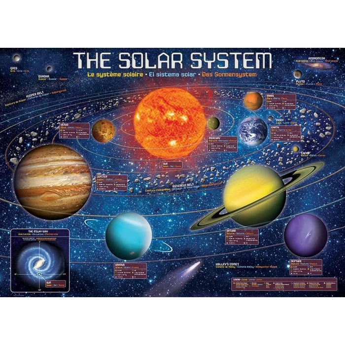 EuroGraphics 6500-5369 - The Solar System - 500 db-os puzzle