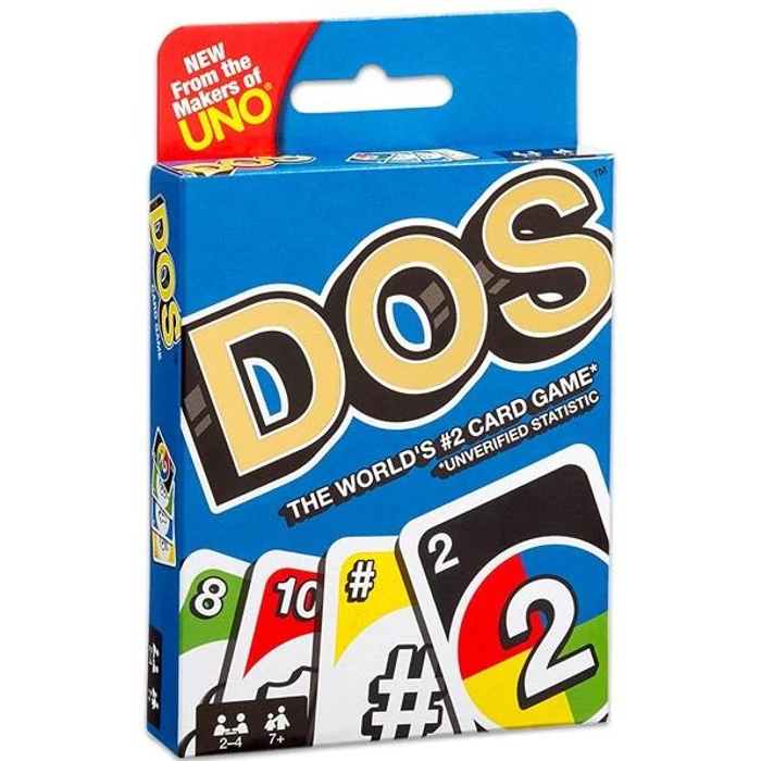DOS kártya (FRM36)